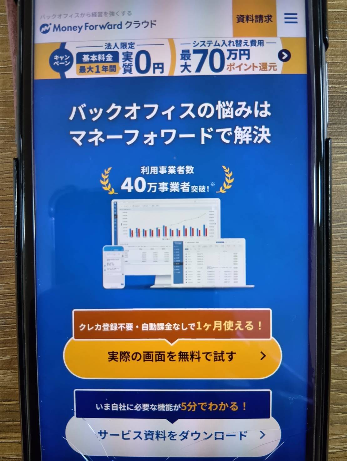 マネーフォワードクラウドは自動連携で効率化しやすい